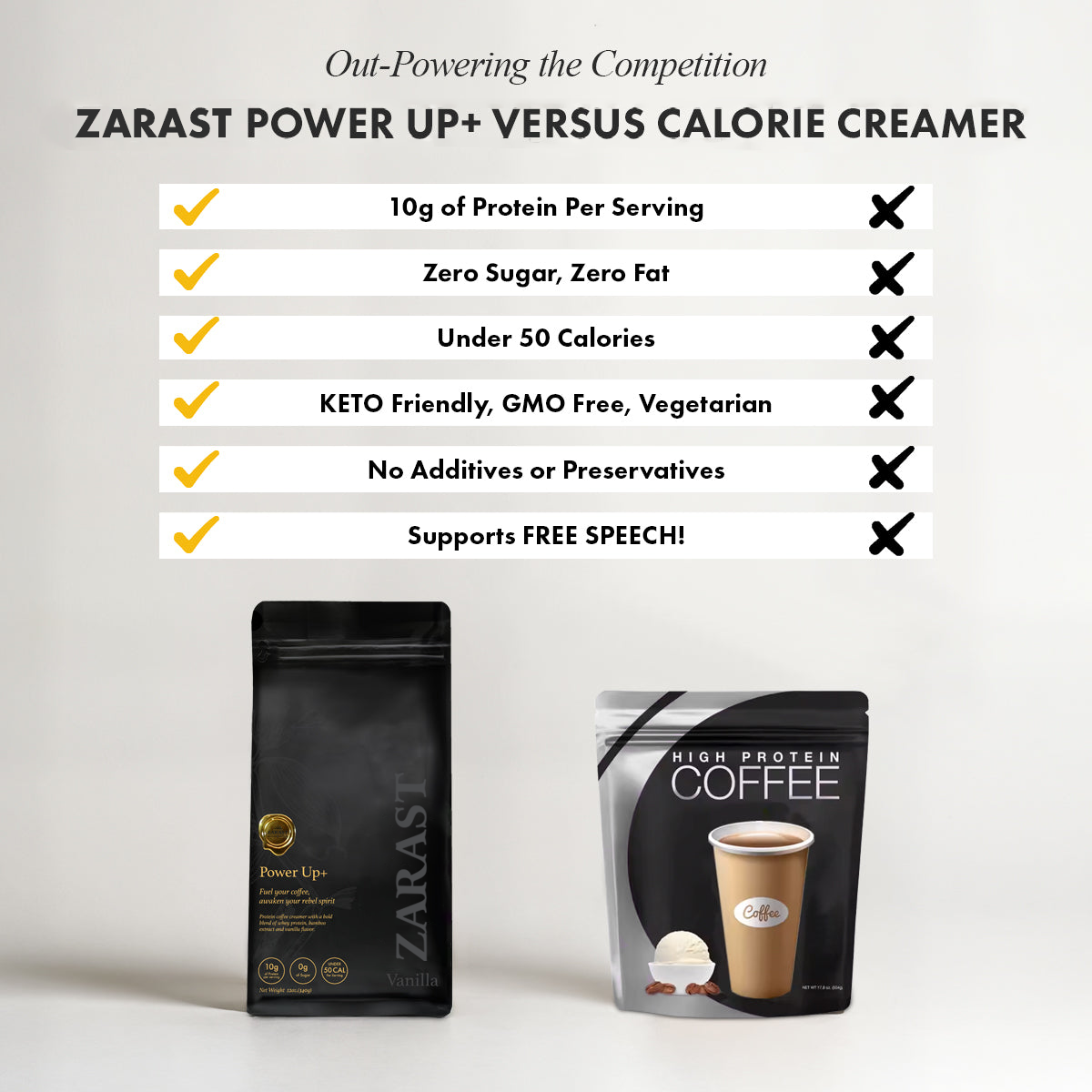 Power Up+ Coffee Protein